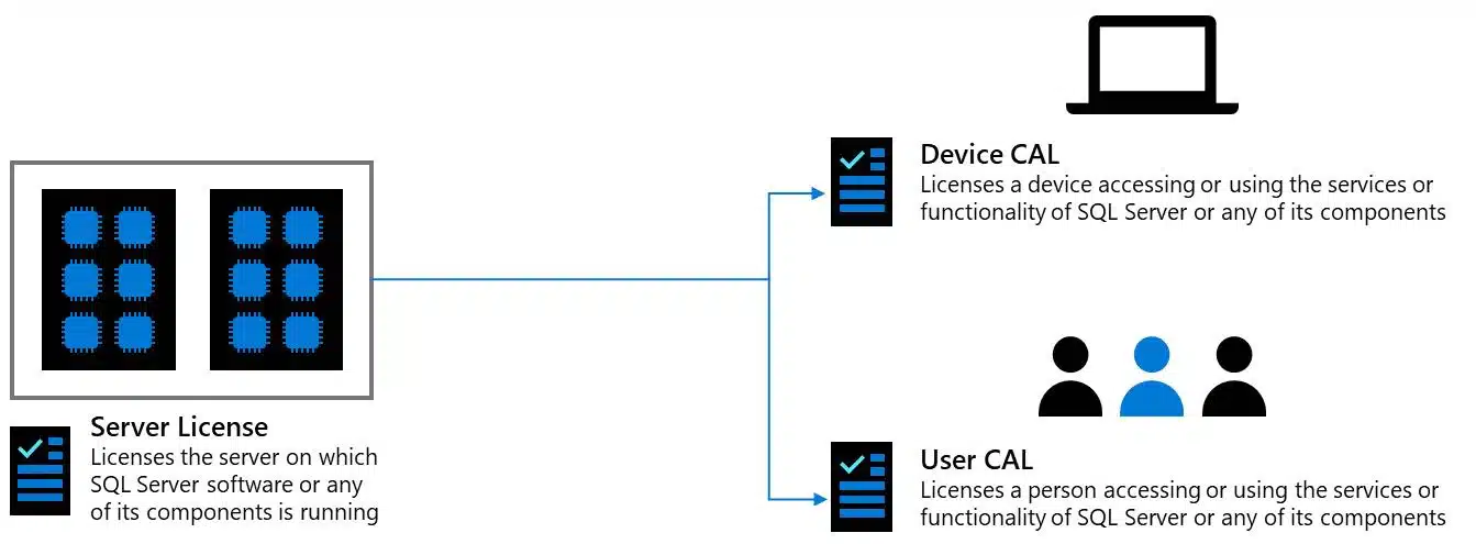 sql2019 1